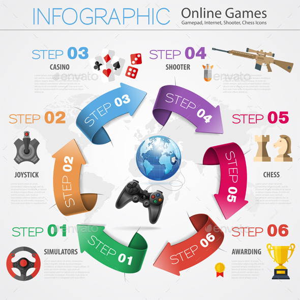 Online Games Infographics - Technology Conceptual
