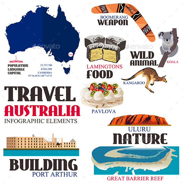 Infographic Elements for Traveling to Australia - Travel Conceptual