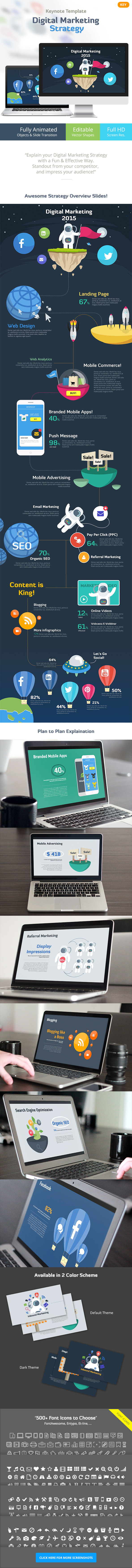Digital Marketing Strategy - Keynote Template - Business Keynote Templates