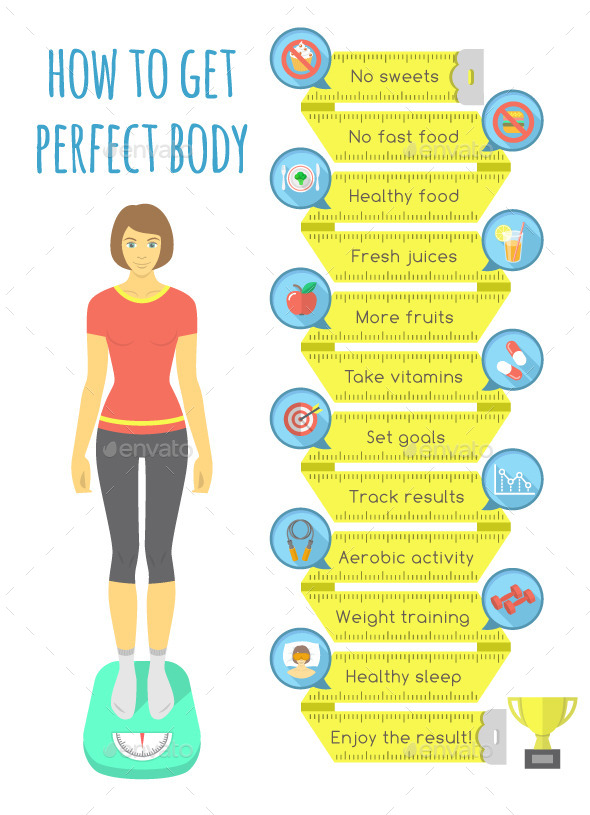 Fitness Infographics Timeline - Sports/Activity Conceptual