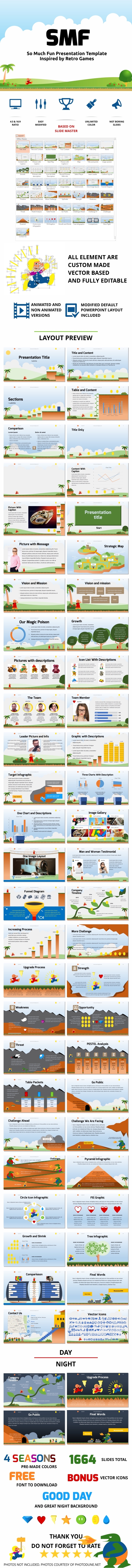 SMF Powerpoint Presentation Template - Abstract PowerPoint Templates