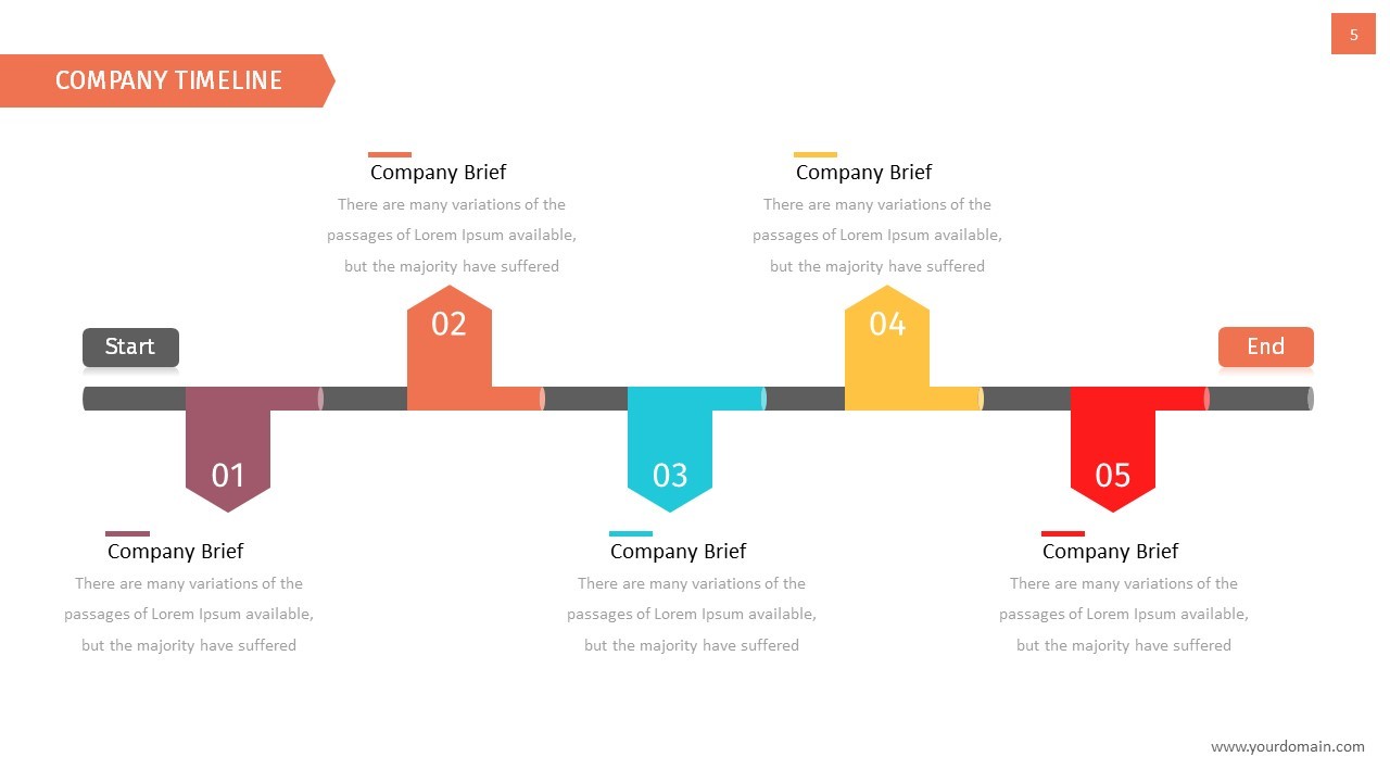 Business Forecast Power Point Presentation, Presentation Templates