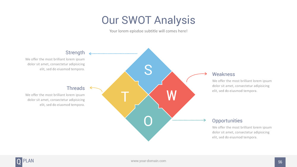 Q Plan Keynote Template by realisticgraphic | GraphicRiver