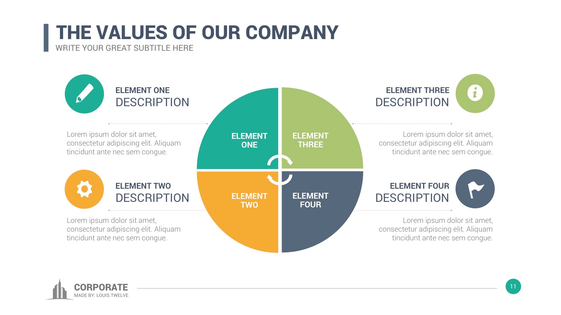 presentation overview