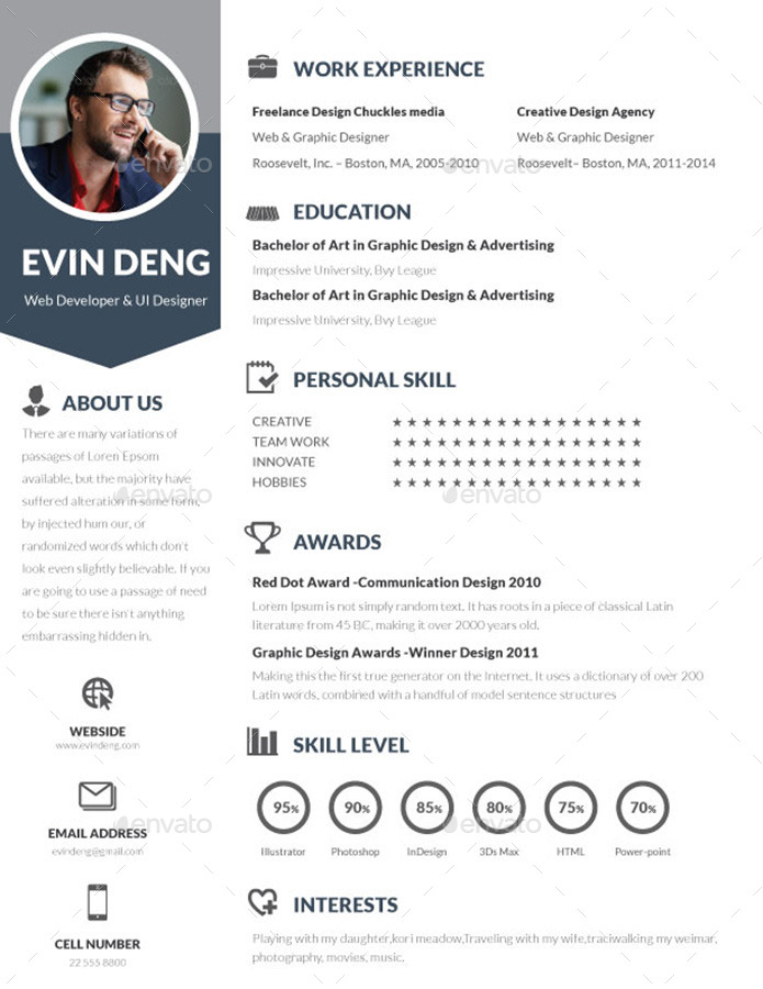 Resume Bundle Template | Volume 2, Print Templates | GraphicRiver