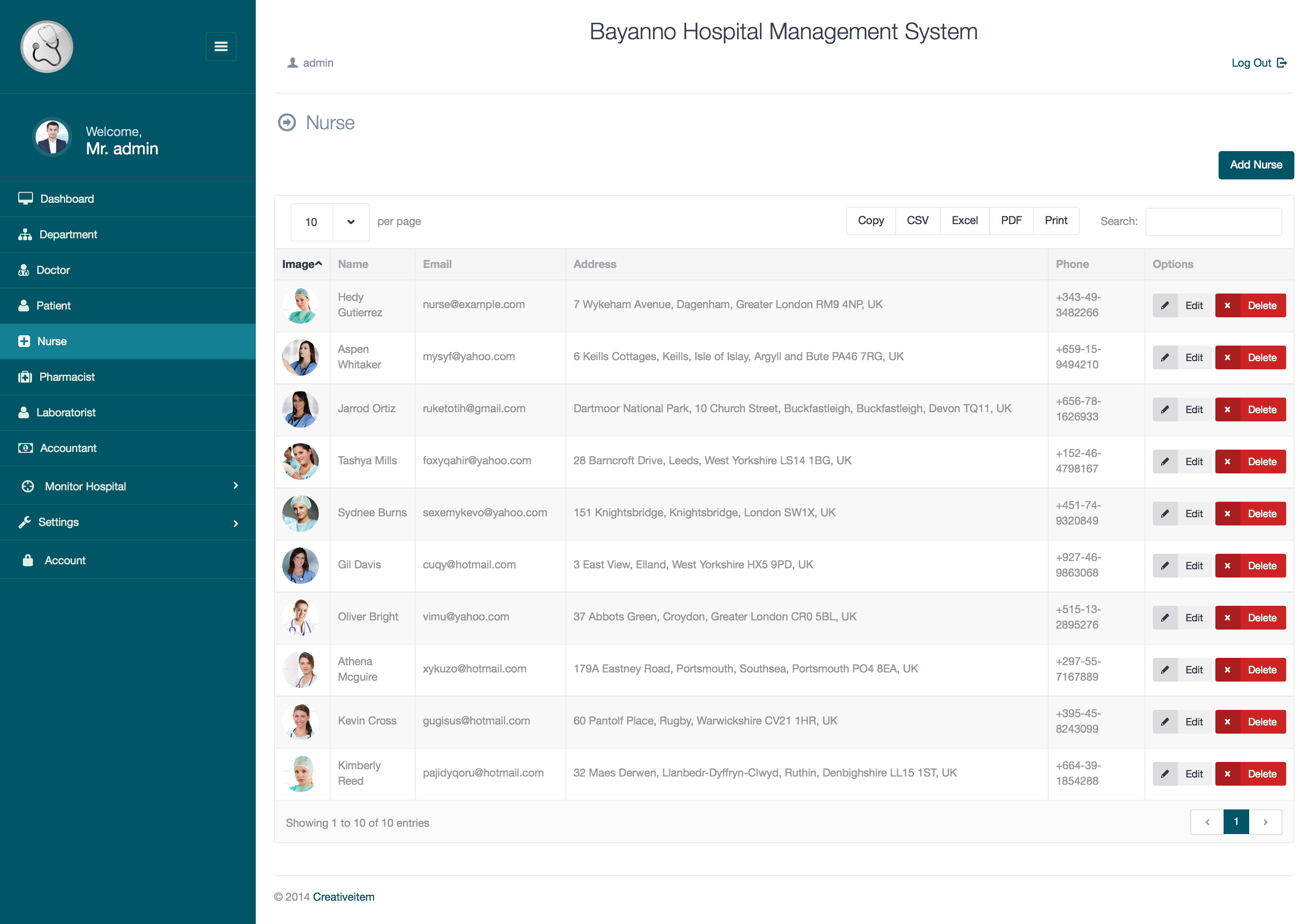 hospital management system