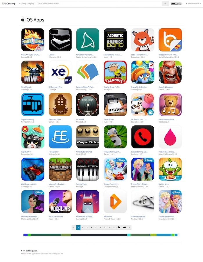 iOS Catalog by pooky CodeCanyon