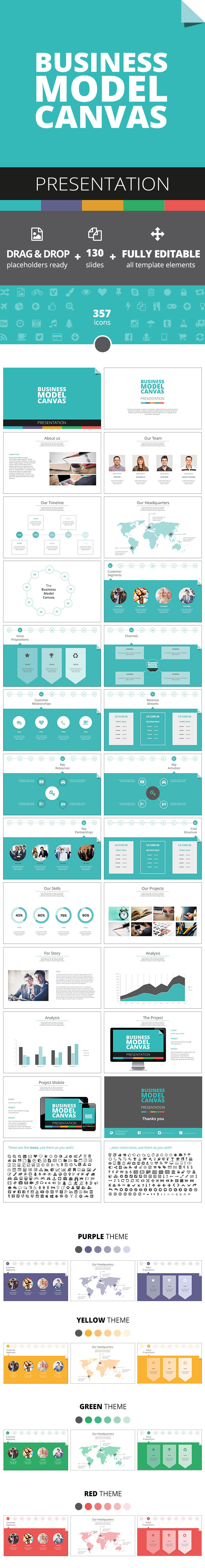 Business Model Canvas Presentation - Business PowerPoint Templates