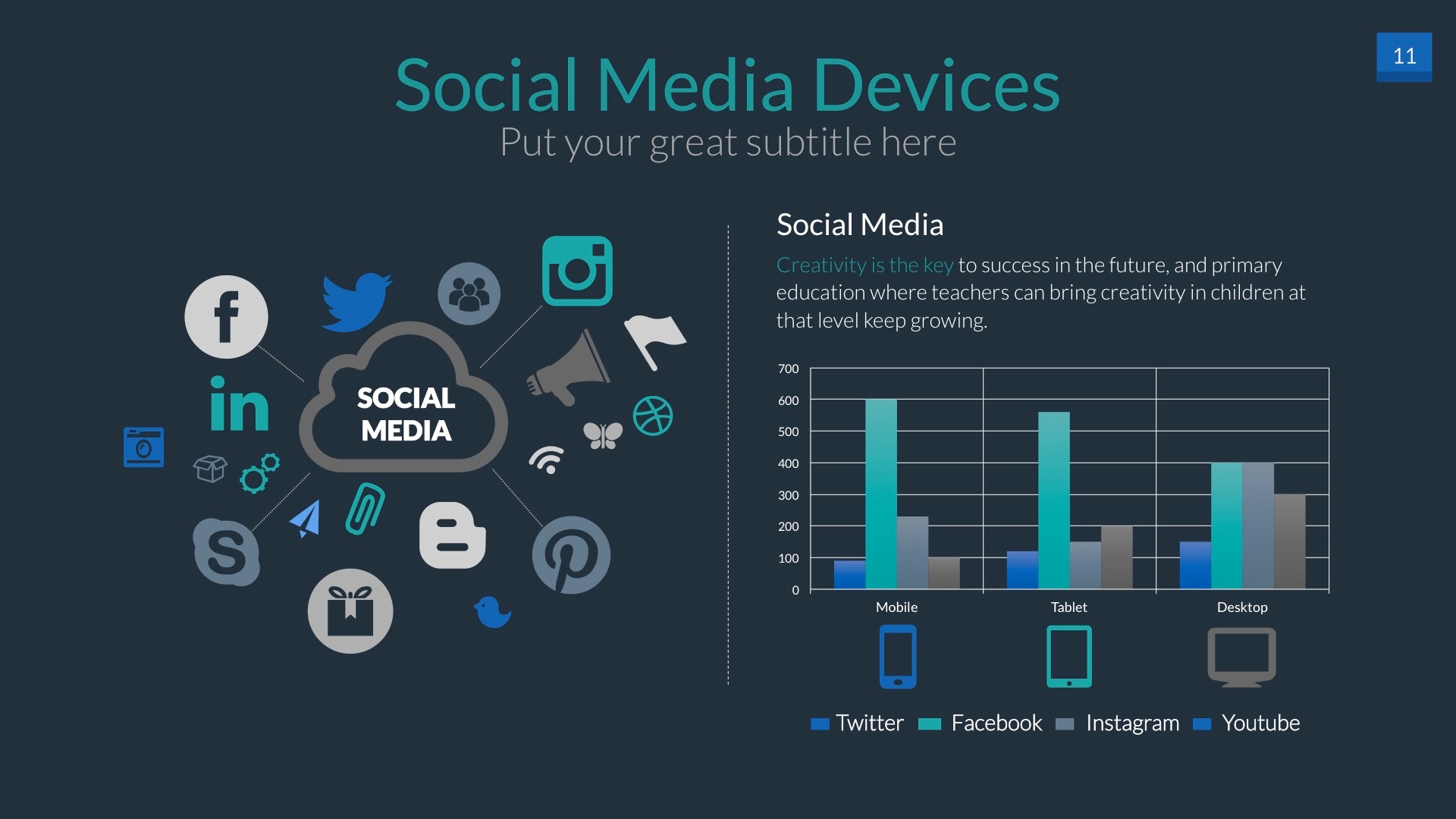 Social Media Powerpoint Presentation Template by audioneptune ...