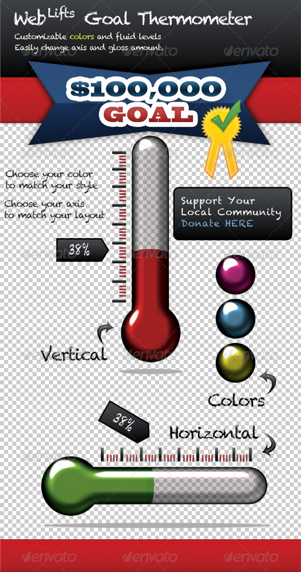 WebLifts Goal Thermometer - Miscellaneous Web Elements