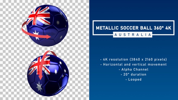 Metallic Soccer Ball 360º 4K - Australia