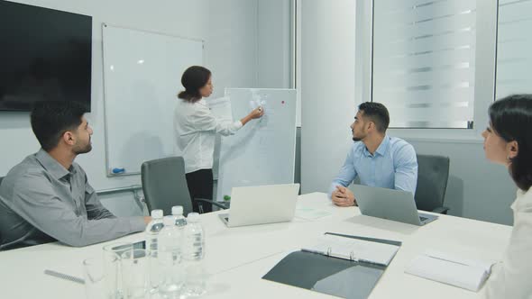 Female Manager Presents New Project Plan to Colleagues at Meeting Explaining Ideas on Flipchart to alt