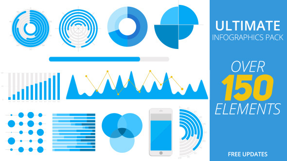 Ultimate Infographics Pack - VideoHive 11123135