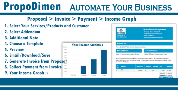 PropoDimen - Automate Your Business Through Business Proposal - CodeCanyon Item for Sale