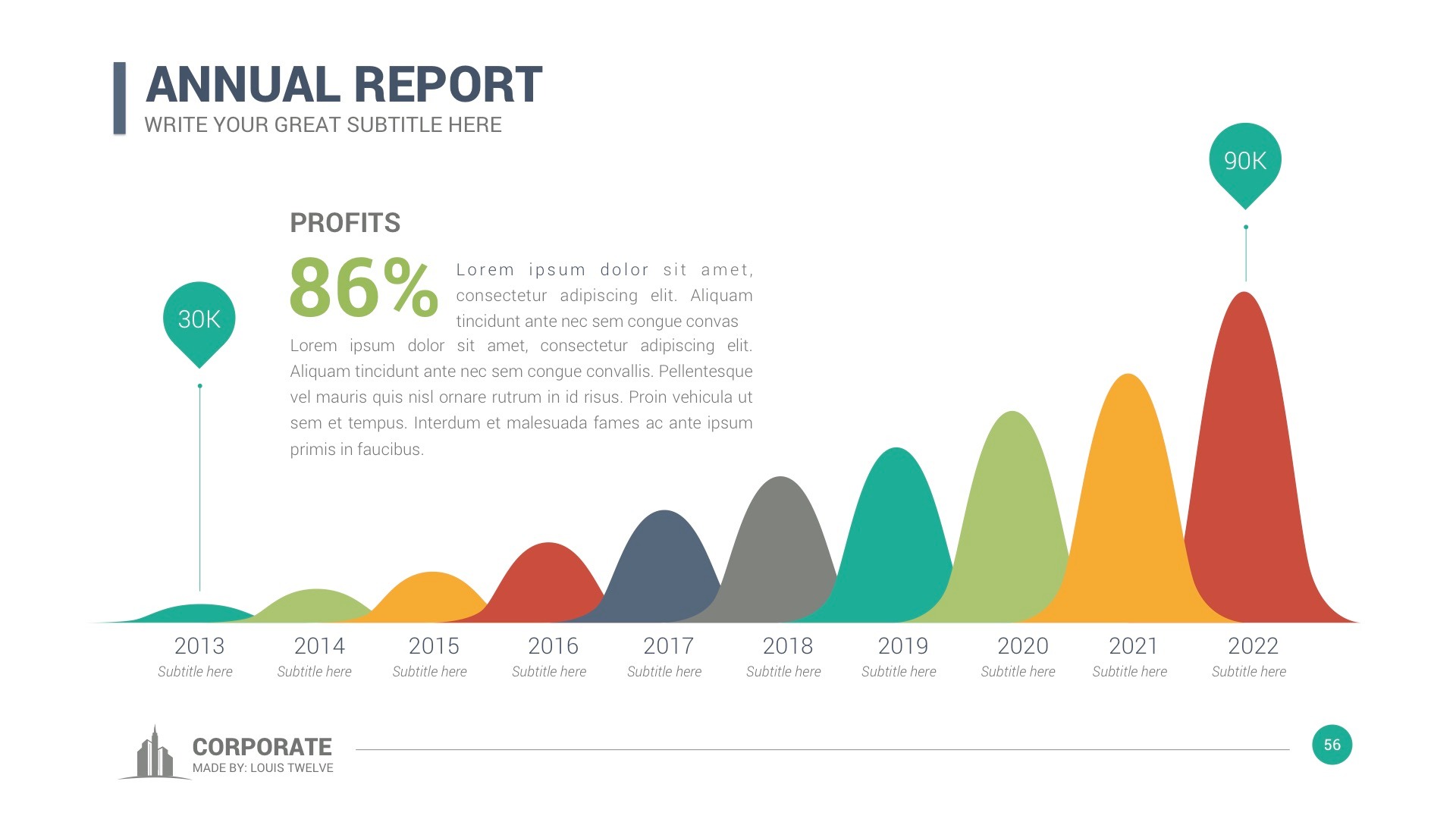 Corporate Overview Powerpoint Template By Louistwelve Design Graphicriver Corporate Overview Powerpoint Template