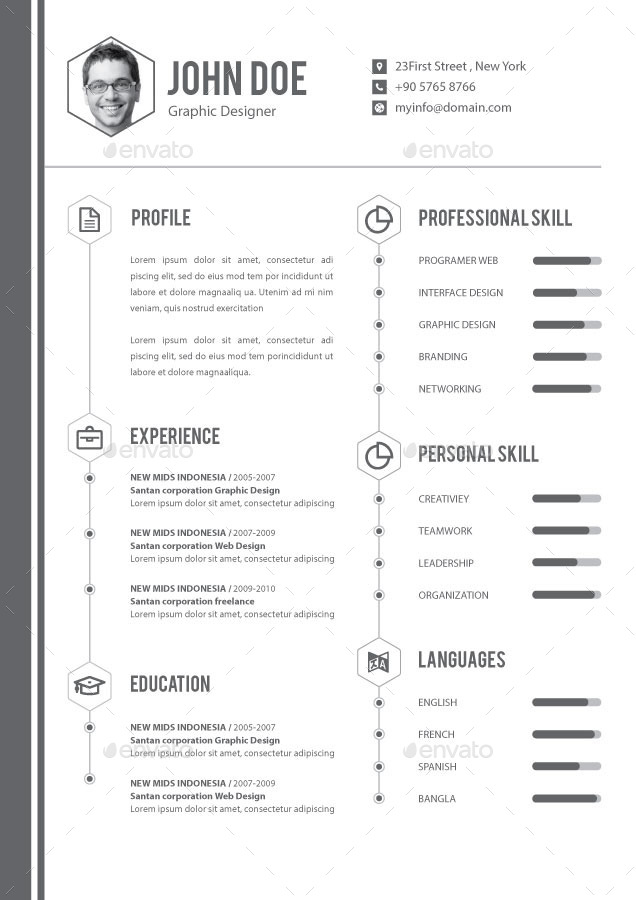 4 Pages Job Resume / CV by EliteGraphic | GraphicRiver