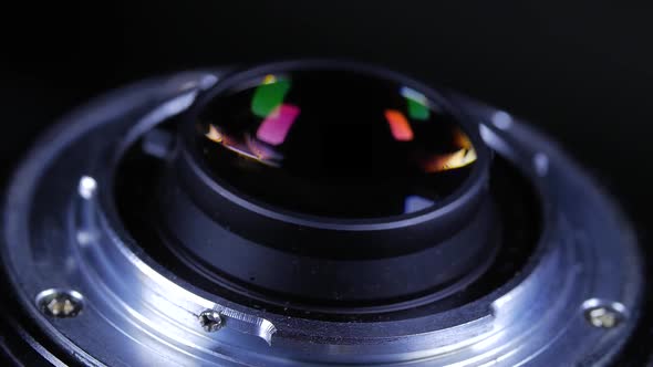 Camera Lens and Mount Rotating Around