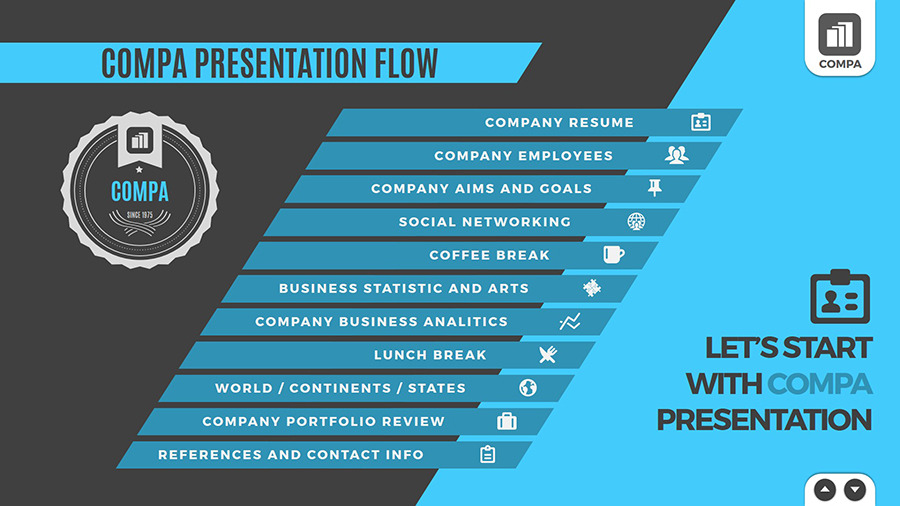 Compa PowerPoint Presentation Template, Presentation Templates ...