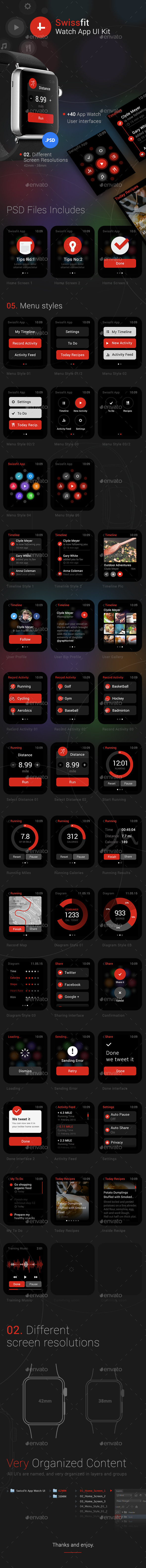 Swissfit Watch App UI Kit - User Interfaces Web Elements