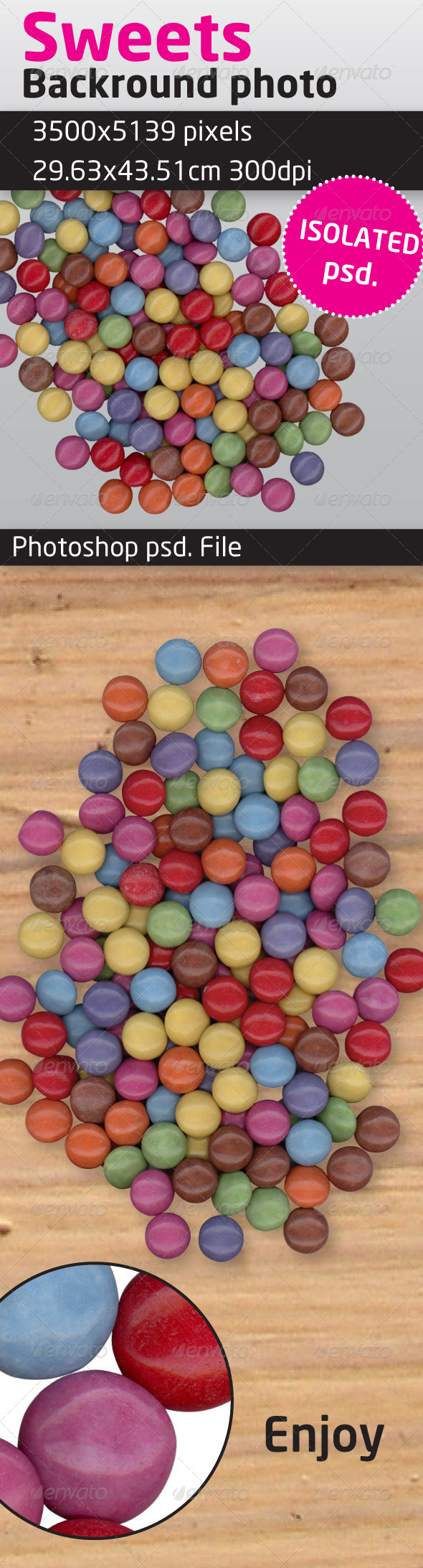 Sweets Isolated Background - Food & Drink Isolated Objects
