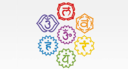 Chakras