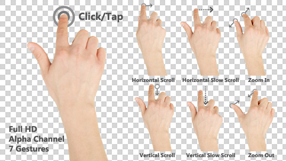 Touch Screen Finger Gestures