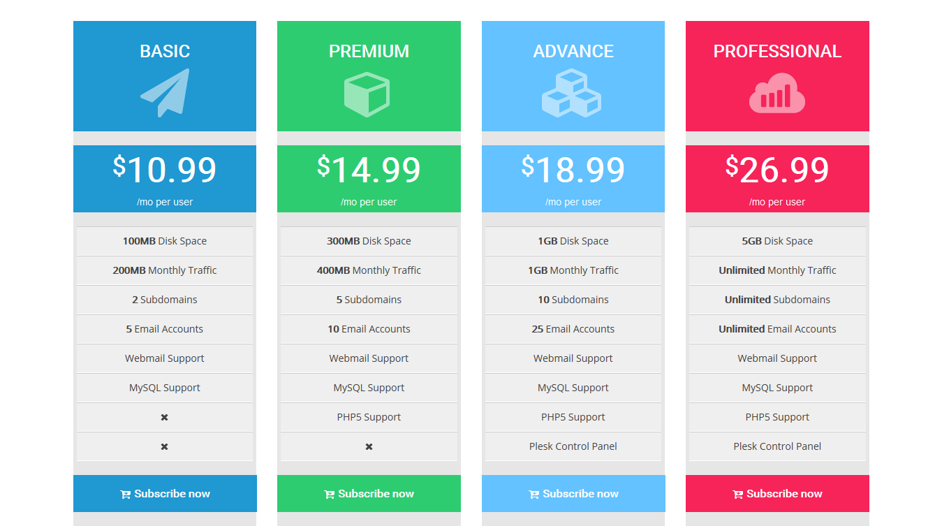 Bootstrap Pricing Table Template Free Download All About Image HD