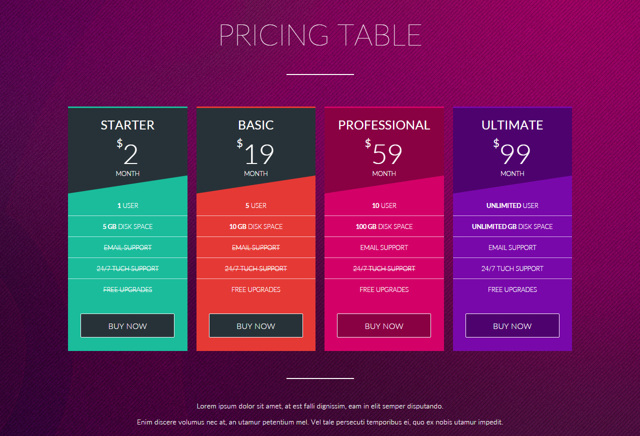 Cronos - Responsive Pricing Tables By Excellent Dynamics 