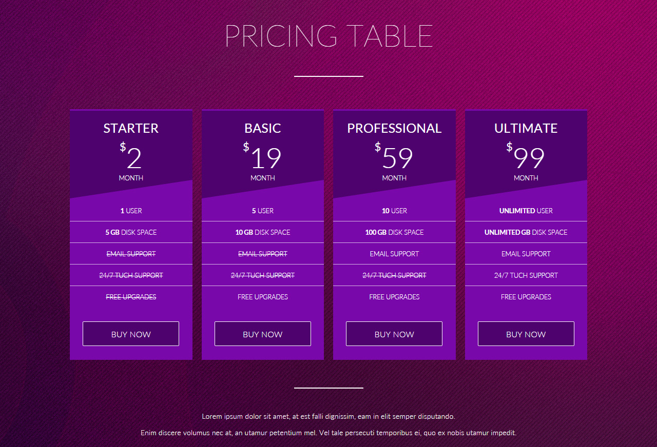 Cronos - Responsive Pricing Tables by excellent_dynamics | CodeCanyon