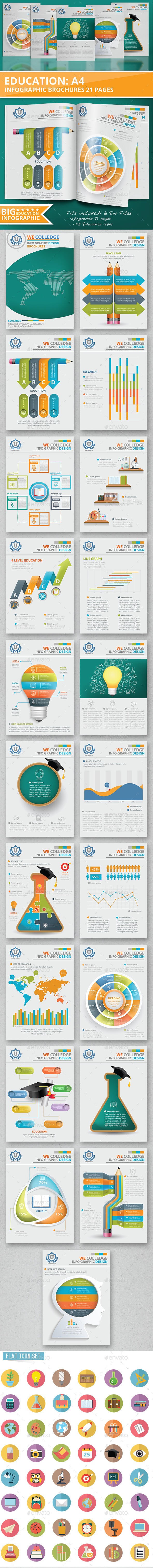 Education Infographic 21 Pages Design