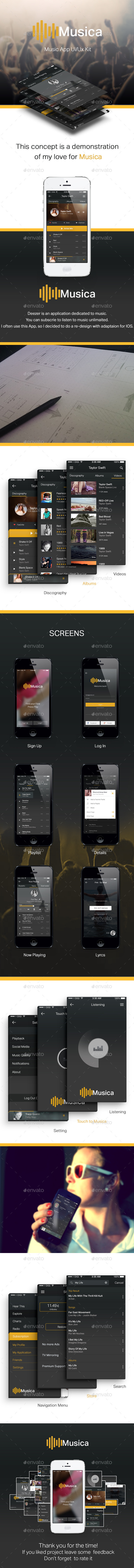 Music App Ui/Ux Kit - User Interfaces Web Elements