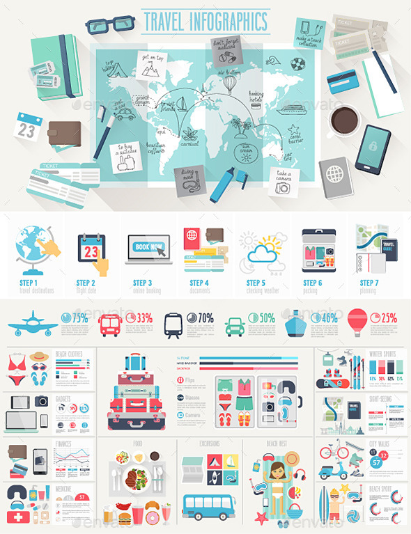 Travel Infographic Set with Charts - Travel Conceptual