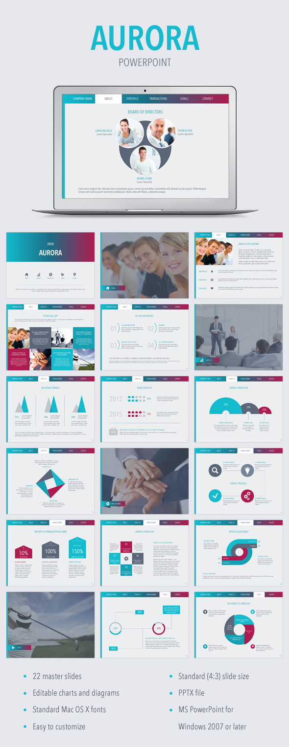 Aurora PowerPoint Template - Business PowerPoint Templates