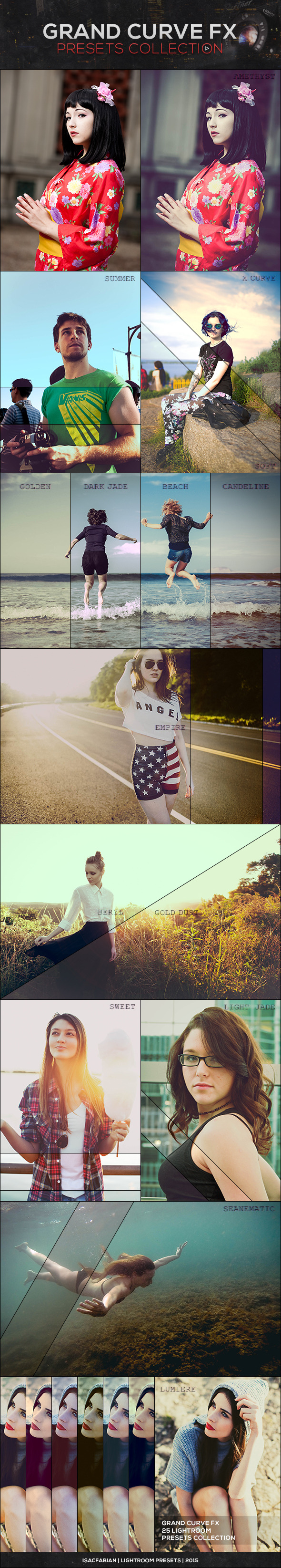 Grand Curve Fx Lightroom Presets - Portrait Lightroom Presets