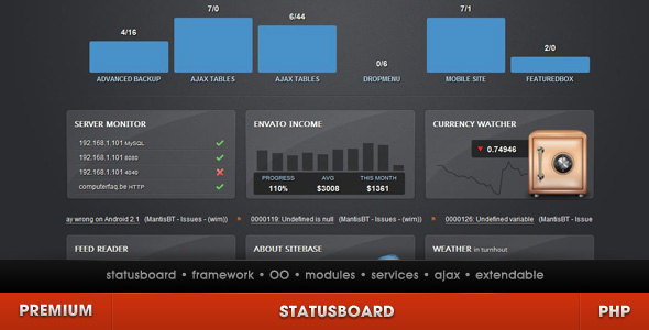 Statusboard