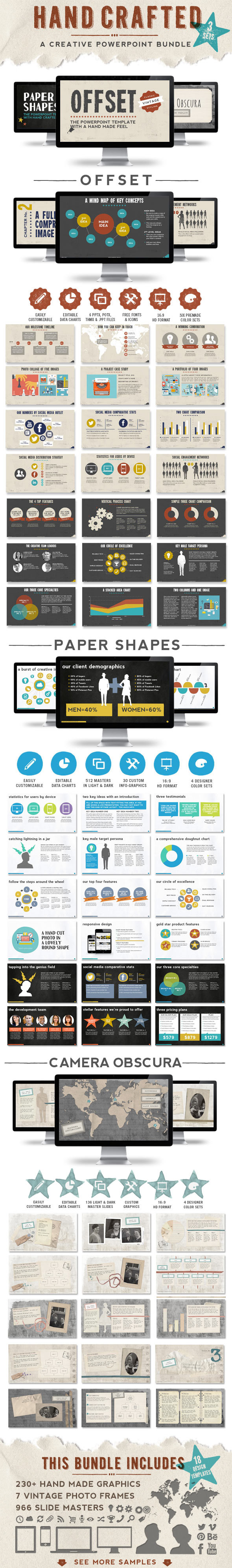 Hand Crafted Powerpoint Bundle - Creative PowerPoint Templates