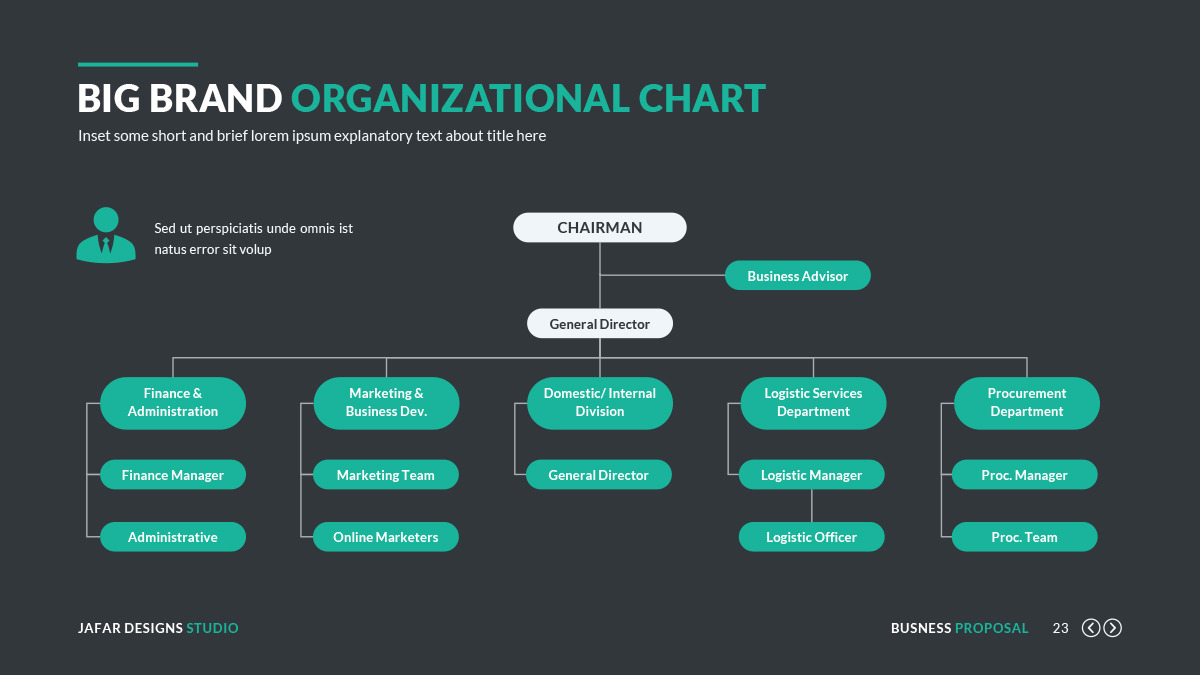 powerpoint business proposal