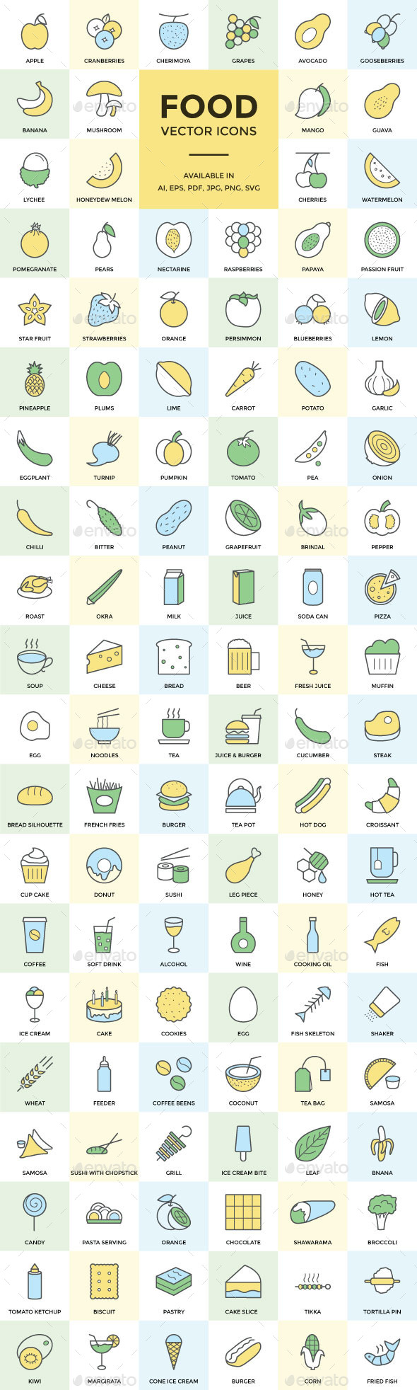 100+ Food Vector Icons - Food Objects