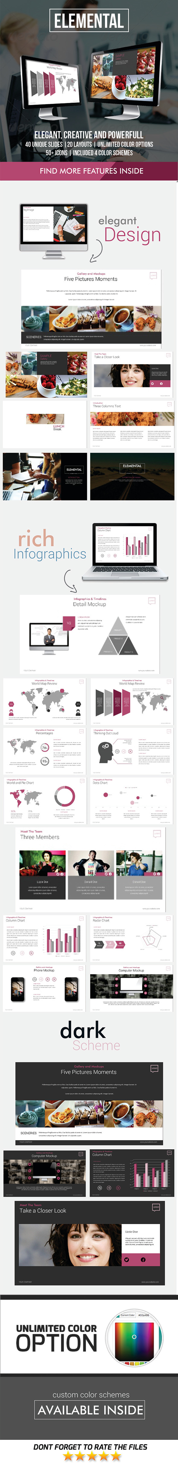 Elemental PowerPoint Template - Business PowerPoint Templates