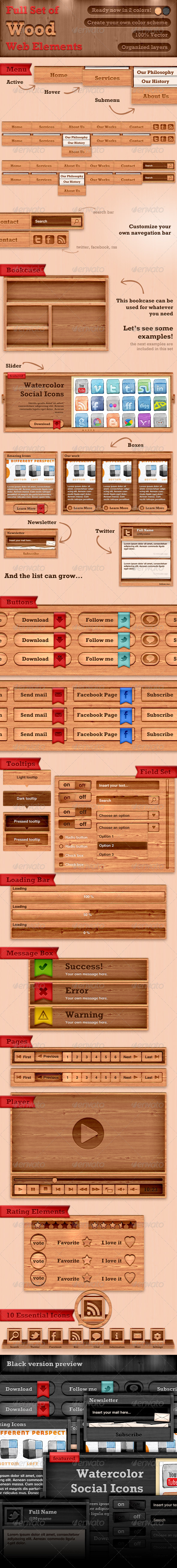 Full Set of Wood Web Elements - Miscellaneous Web Elements