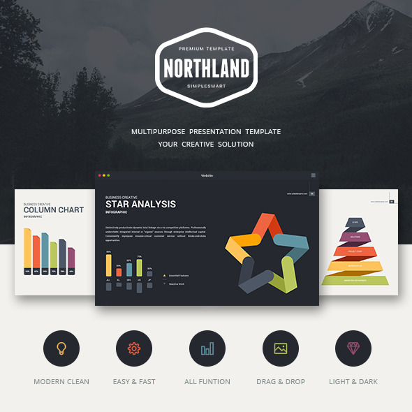 Northland - Multipurpose Presentation Template - Business PowerPoint Templates
