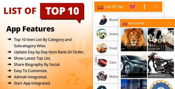 List Of Top 10 - CodeCanyon Item for Sale