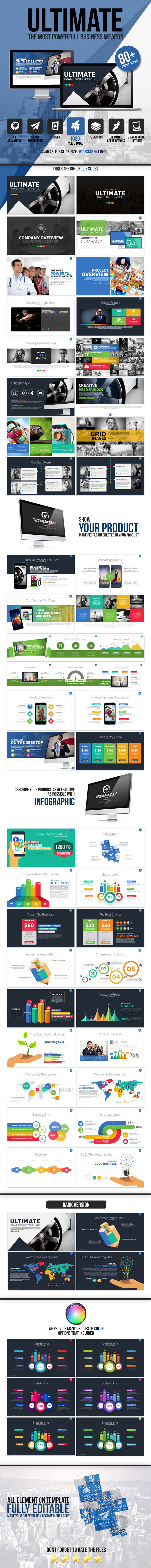 Ultimate Presentation Template - Business PowerPoint Templates
