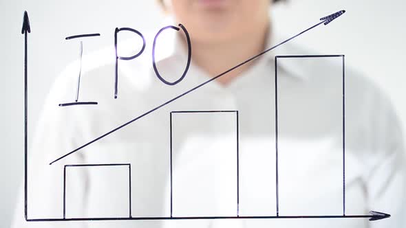 Schedule of Growth alt