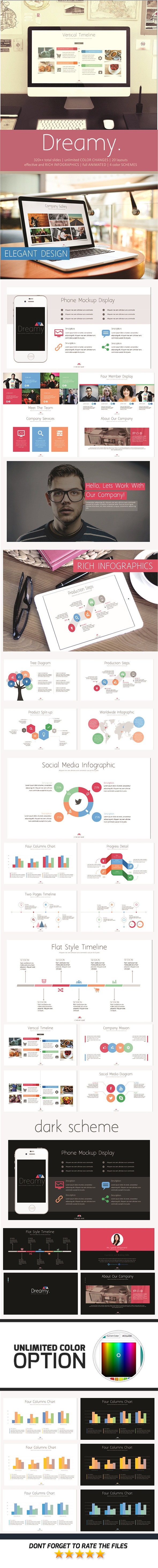 Dreamy PowerPoint Template - Business PowerPoint Templates