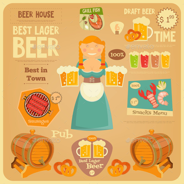 Beer Poster - Food Objects