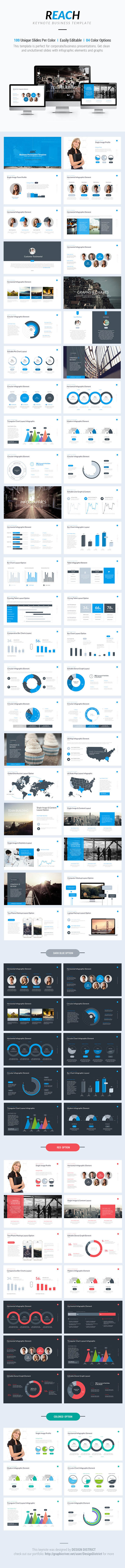 Keynote Business Template - Business Keynote Templates