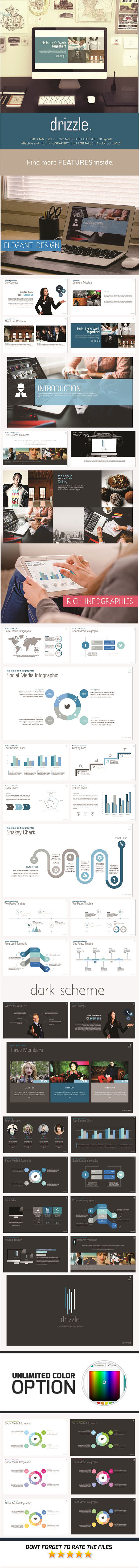 Drizzle PowerPoint Template - Business PowerPoint Templates
