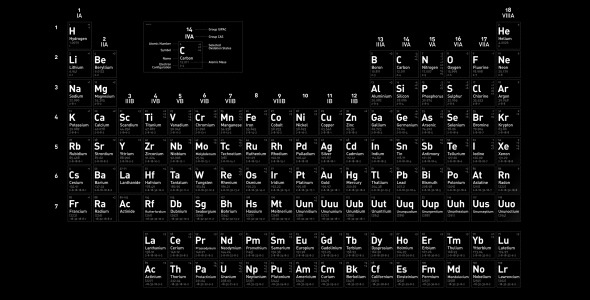 Periodic Table of Elements HUD Animation