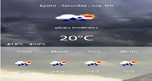 Weather Script